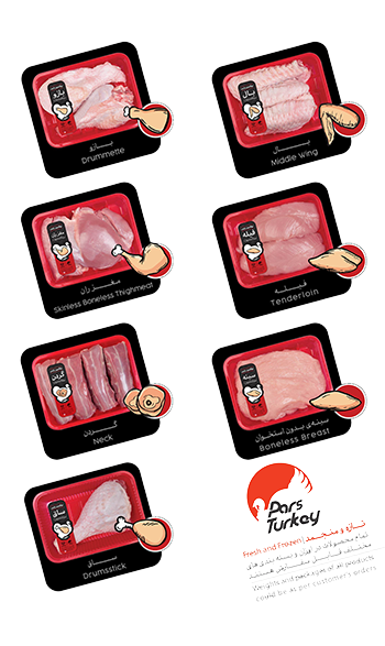 گوشت بوقلمون